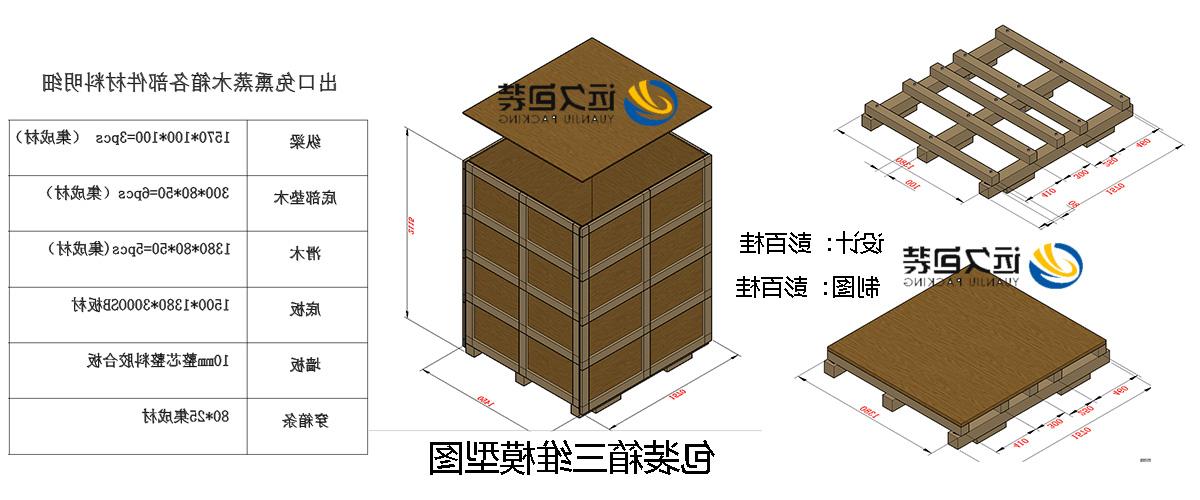 <a href='http://afn.radioplusfm.com'>买球平台</a>的设计需要考虑流通环境和经济性